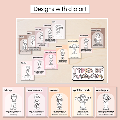 Resource preview 2 for Punctuation Posters - Neutral Classroom Decor