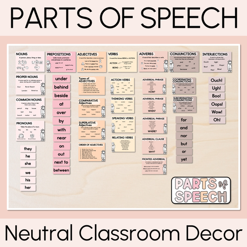 Resource preview 6 for Neutral Classroom Decor Bundle