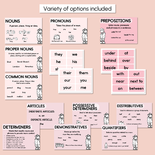 Resource preview 2 for Parts of Speech Posters - Neutral Classroom Decor