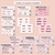 2 for Parts of Speech Posters - Neutral Classroom Decor