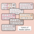 5 for Parts of Speech Posters - Neutral Classroom Decor