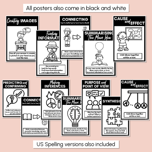 Resource preview 5 for Neutral Comprehension Strategies Posters- Neutral Classroom Decor