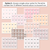 3 for Number Line 1-200 - Neutral Classroom Decor
