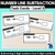 1 for Number Line Subtraction Task Cards Level 3: Subtracting 2-digit numbers from 3-digit numbers