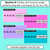 4 for Forward & Backward Number Patterns - Skip Counting by 2, 3, 5 and 10 - Digital Slides