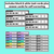 4 for Number Patterns - Complete the Pattern Task Cards - Skip Counting Forwards & Backwards by 2