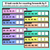 2 for Number Patterns - Complete the Pattern Task Cards - Skip Counting Forwards & Backwards by 3