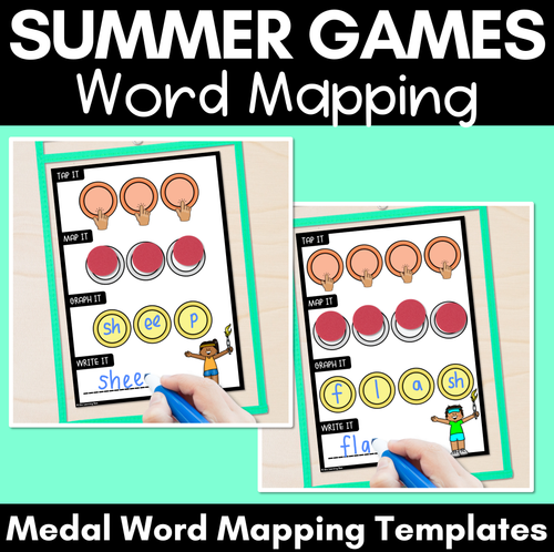 Resource preview 1 for Summer Games Word Mapping Templates