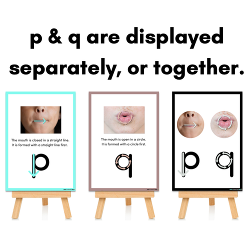 Resource preview 3 for P & Q FORMATION POSTERS - Mouth Articulation Trick for P & Q Reversals