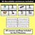 3 for P Phoneme Decodable Sentences - Read & Match