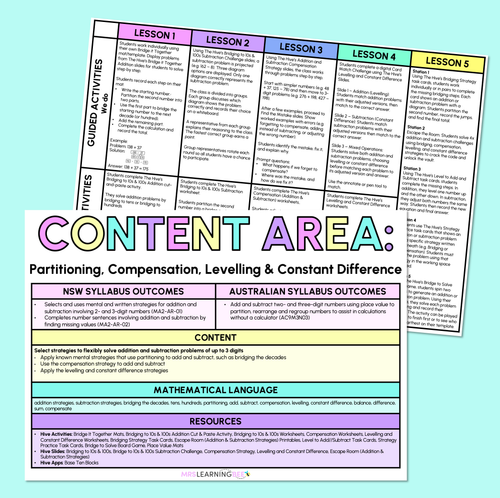 Resource preview 25 for Partitioning, Compensation, Levelling & Constant Difference - Grade 3 & 4 Unit of Work