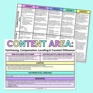 Partitioning, Compensation, Levelling & Constant Difference - Grade 3 & 4 Program