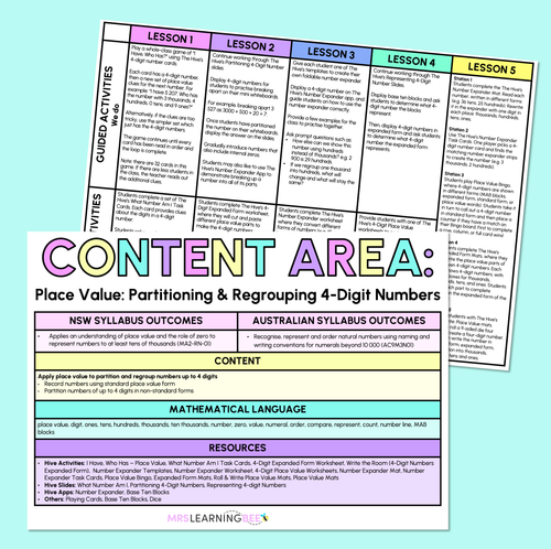 Resource preview 2 for Place Value: Partitioning & Regrouping 4-Digit Numbers - Grade 3 & 4 Unit of Work