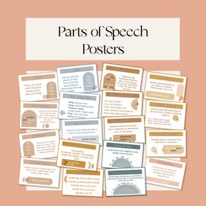 Parts of Speech Posters