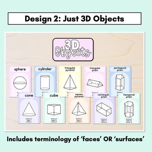 Resource preview 3 for 3D Object Posters - Pastel Classroom Decor