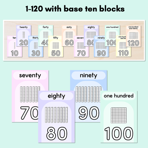 Resource preview 2 for Place Value Posters - Pastel Classroom Decor