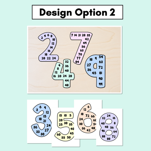 Resource preview 3 for Multiples & Skip Counting Posters - Pastel Classroom Decor