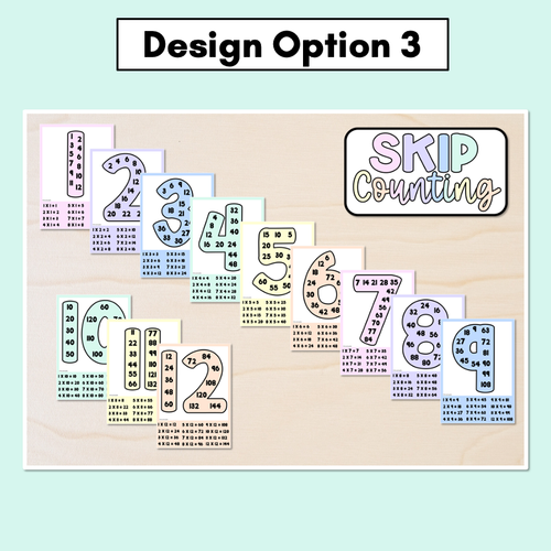 Resource preview 4 for Multiples & Skip Counting Posters - Pastel Classroom Decor