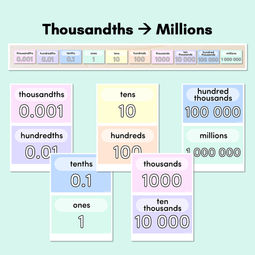 Resource preview 3 for Place Value Posters - Pastel Classroom Decor