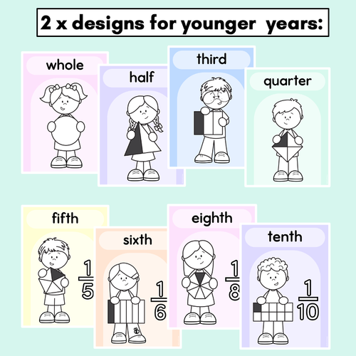 Resource preview 2 for Fractions Posters - Pastel Classroom Decor