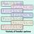 5 for Fractions Posters - Pastel Classroom Decor