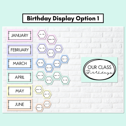 Resource preview 2 for PASTEL CLASSROOM DECOR Birthday Displays