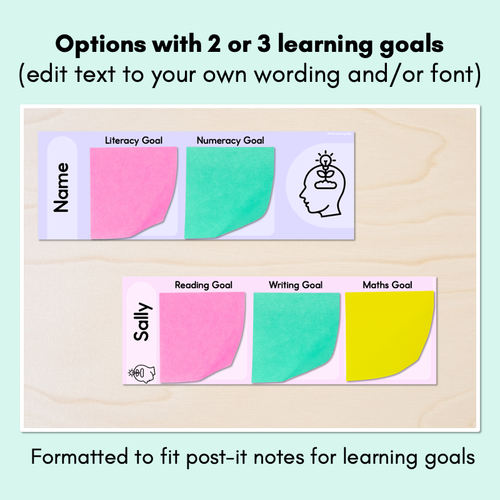 Resource preview 3 for Student Learning Goals - Editable Post-It Goal Mats - Pastel Classroom Decor