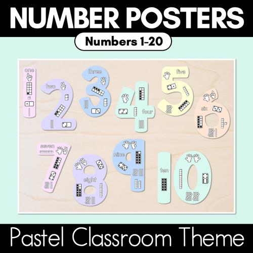 Resource preview 1 for Numbers 1-20 Display with ten frames, base ten blocks, tallies & fingers - Pastel Classroom Decor