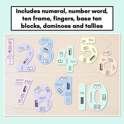 Resource preview 2 for Numbers 1-20 Display with ten frames, base ten blocks, tallies & fingers - Pastel Classroom Decor