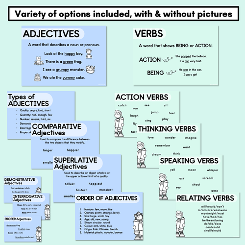 Resource preview 3 for Parts of Speech Grammar Posters - Pastel Classroom Decor