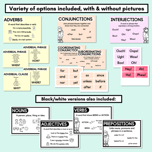 Resource preview 4 for Parts of Speech Grammar Posters - Pastel Classroom Decor