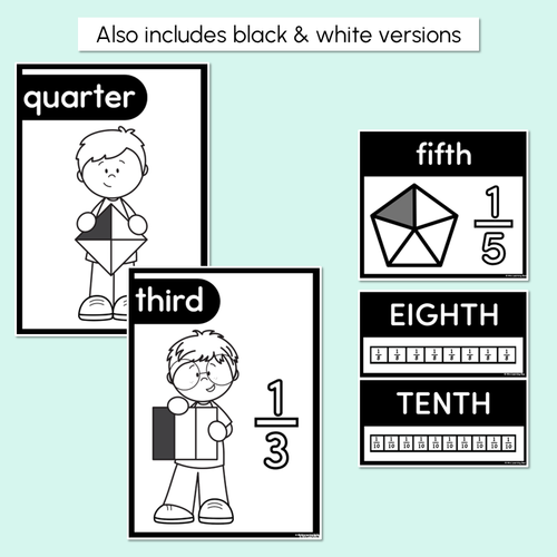 Resource preview 4 for Fractions Posters - Pastel Classroom Decor