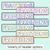 5 for Fractions Posters - Pastel Classroom Decor