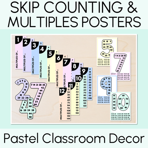 Resource preview 27 for Pastel Classroom Decor Bundle