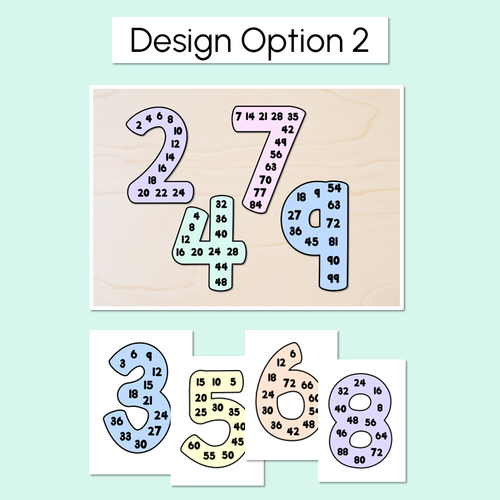 Resource preview 3 for Multiples & Skip Counting Posters - Pastel Classroom Decor