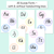 2 for Pastel Classroom Decor - Alphabet Toppers