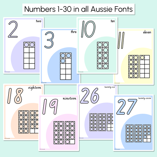 Resource preview 2 for Pastel Classroom Decor - Number Posters 1-30