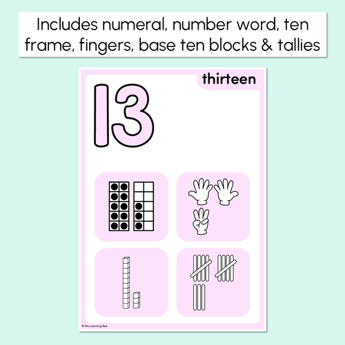 Resource preview 2 for Pastel Classroom Decor - Number Posters 1-30 with ten frames, base ten blocks, tallies & fingers