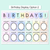 3 for Pastel Classroom Decor Birthday Displays