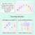 3 for Editable Bunting - Pastel Classroom Decor