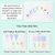 3 for PASTEL CLASSROOM DECOR - Editable Accents