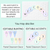 3 for Pastel Classroom Decor - Editable Scalloped Bunting