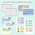 3 for PASTEL CLASSROOM DECOR Calendar and Weather Display