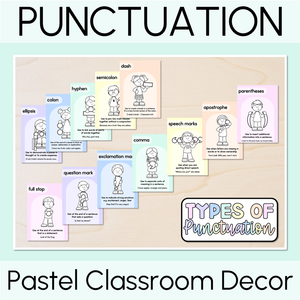 Punctuation Posters - Pastel Classroom Decor