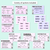 2 for Parts of Speech Grammar Posters - Pastel Classroom Decor