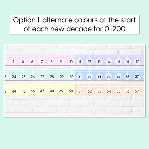 Resource preview 2 for PASTEL CLASSROOM DECOR Number Line 1-200