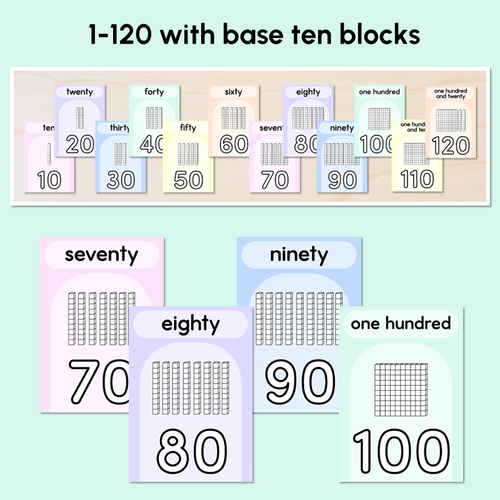 Resource preview 2 for Place Value Posters - Pastel Classroom Decor