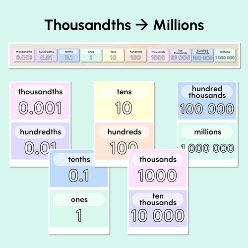 Resource preview 3 for Place Value Posters - Pastel Classroom Decor