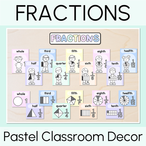Resource preview 28 for Pastel Classroom Decor Bundle