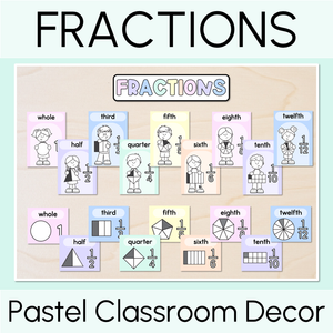 Fractions Posters - Pastel Classroom Decor